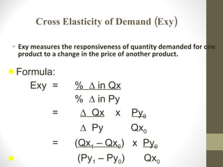 Cross Elasticity of Demand (Exy) Exy measures the responsiveness of quantity demanded for one product to a change in the price of another product. Formula: Exy = %  ∆ in Qx %  ∆ in Py =   ∆  Qx   x  Py 0   ∆  Py  Qx 0 = ( Qx 1  – Qx 0 )  x  Py 0   (Py 1  – Py 0 )  Qx 0 