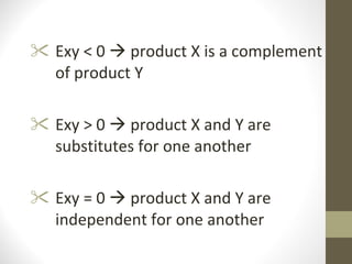 Exy < 0    product X is a complement of product Y Exy > 0    product X and Y are substitutes for one another Exy = 0    product X and Y are independent for one another 