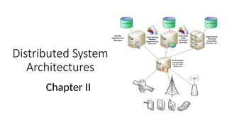 Chapter-2-Distributed-System-Architecture.pptx