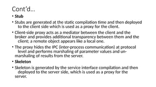 Chapter-2-Distributed-System-Architecture.pptx
