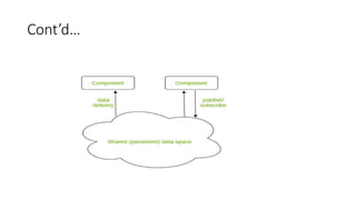 ppt - module 16: distributed-system structures... Chapter-2-Distributed-System-Architecture.pptx