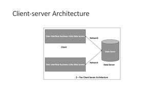 Chapter-2-Distributed-System-Architecture.pptx