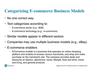 Chapter-2-E-commerce-Business-Models-and-Concepts.pptx