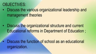 OBJECTIVES:
• Discuss the various organizational leadership and
management theories
• Discuss the organizational structure and current
Educational reforms in Department of Education ;
• Discuss the function of school as an educational
organization.
 