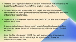 • The newly DepEd organizational structure is a result of the thorough study conducted by the
DepEd Change Management Team ( CMT) via long term education reform.
• Consistent with pertinent provision of RA 9155 , DepEd also continued to adapt the
decentralization and shared governance to ensure accountability and relevance to the needs
and demands of its stakeholders.
• Organizational strands were also identified by the DepEd CMT that reflects the similarity of
functions and of offices.
• In an organizational structure, there one newly created offices while other existing offices
were renamed, merged, transferred , and some are abolished like the Bureau of Physical
Education.
• Under the office of the secretary (OSEC) there are 5 undersecretaries for curricula and
instructions governance and operations legal and legislative affairs, finance and
administration and chief of staff.
 