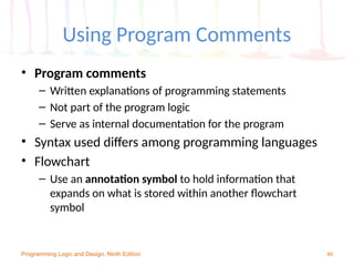 Chapter-2-Elements-of-High-Quality-Programs (1).pptx