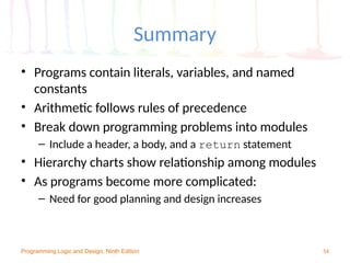 Chapter-2-Elements-of-High-Quality-Programs (1).pptx