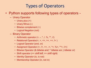chapter-2-eng-python-fundamentls1_1585929263876 by EasePDF.pptx