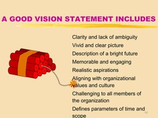 14
A GOOD VISION STATEMENT INCLUDES
Clarity and lack of ambiguity
Vivid and clear picture
Description of a bright future
Memorable and engaging
Realistic aspirations
Aligning with organizational
values and culture
Challenging to all members of
the organization
Defines parameters of time and
scope
 