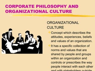 17
CORPORATE PHILOSOPHY AND
ORGANIZATIONAL CULTURE
ORGANIZATIONAL
CULTURE
Concept which describes the
attitudes, experiences, beliefs
and values of an organization.
It has a specific collection of
norms and values that are
shared by people and groups
within an organization and
controls or prescribes the way
people interact with each other
 