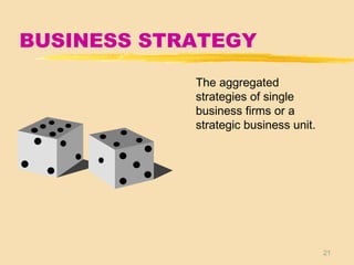 21
BUSINESS STRATEGY
The aggregated
strategies of single
business firms or a
strategic business unit.
 