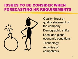 6
ISSUES TO BE CONSIDER WHEN
FORECASTING HR REQUIREMENTS
Quality thrust or
quality statement of
the company
Demographic shifts
Local and global
economic conditions
Technology
Activities of
competitors
 