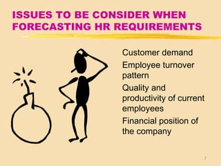 7
ISSUES TO BE CONSIDER WHEN
FORECASTING HR REQUIREMENTS
Customer demand
Employee turnover
pattern
Quality and
productivity of current
employees
Financial position of
the company
 