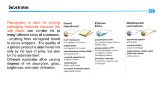 Flexography Sample Chapter -2 - Flexography & Packaging-MAH- 12-2022.ppt