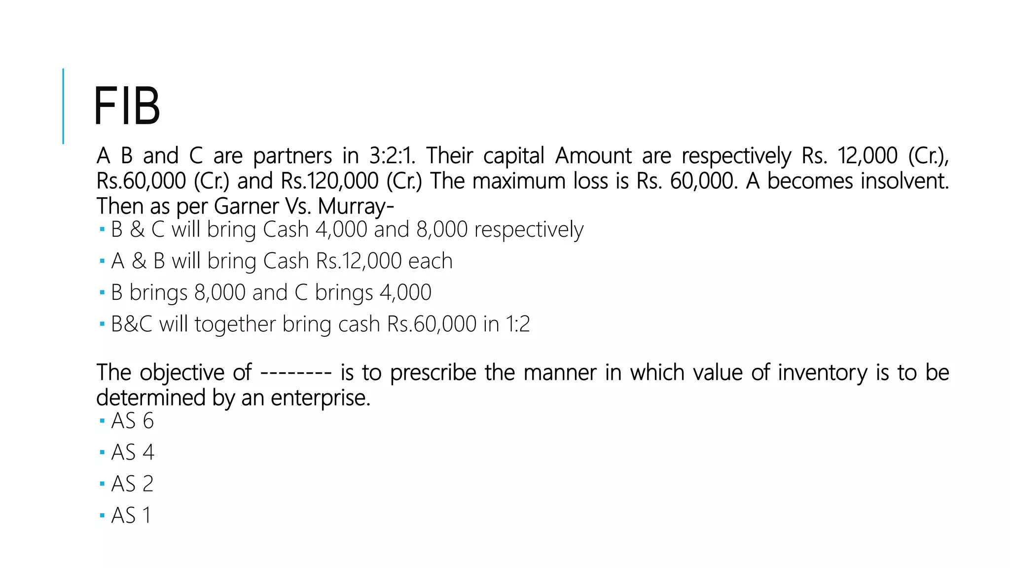 FIB
A B and C are partners in 3:2:1. Their capital Amount are respectively Rs. 12,000 (Cr.),
Rs.60,000 (Cr.) and Rs.120,000 (Cr.) The maximum loss is Rs. 60,000. A becomes insolvent.
Then as per Garner Vs. Murray-
 B & C will bring Cash 4,000 and 8,000 respectively
 A & B will bring Cash Rs.12,000 each
 B brings 8,000 and C brings 4,000
 B&C will together bring cash Rs.60,000 in 1:2
The objective of -------- is to prescribe the manner in which value of inventory is to be
determined by an enterprise.
 AS 6
 AS 4
 AS 2
 AS 1
 