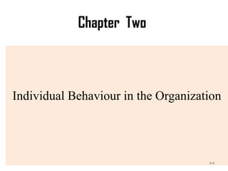 Individual Behaviour in the Organization
3-0
Chapter Two
 