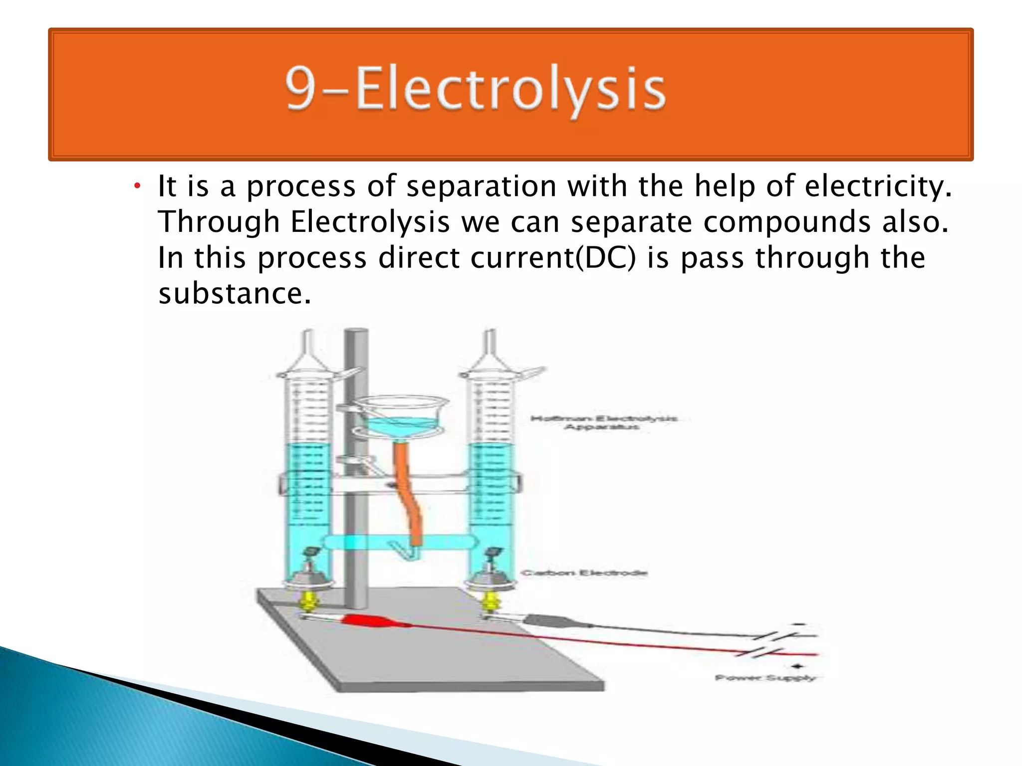  It is a process of separation with the help of electricity.
Through Electrolysis we can separate compounds also.
In this process direct current(DC) is pass through the
substance.

 