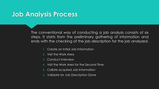 CHAPTER-2-JOB-VALUES-AND-COMPENSATION-DECISIONS.pptx | Resume Writing ...