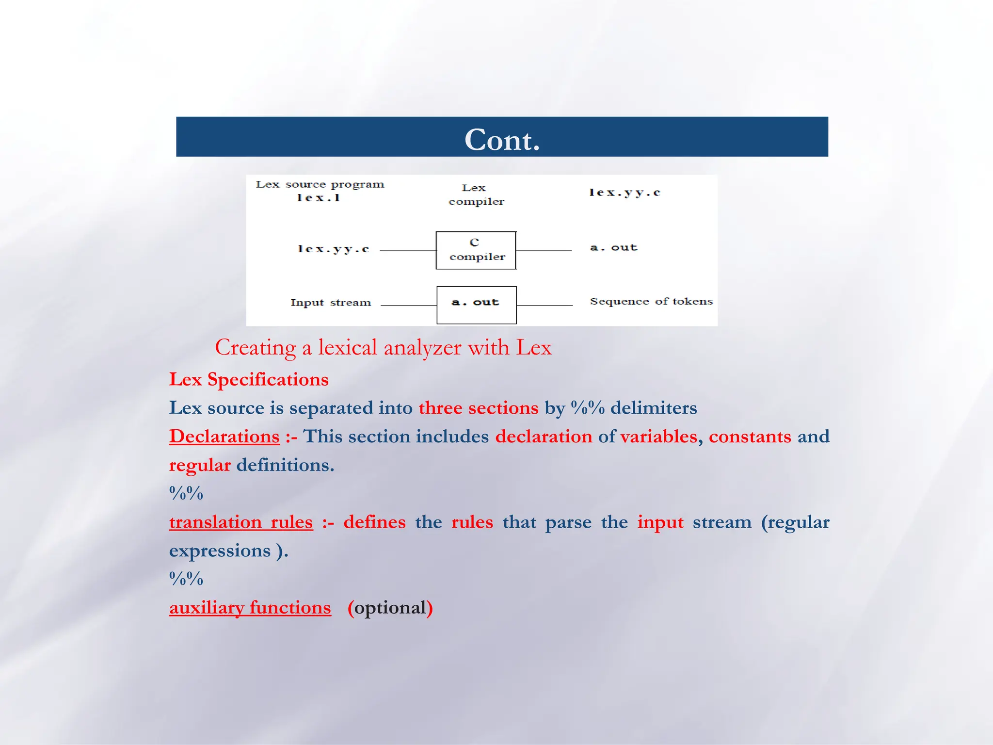 Cont.
Creating a lexical analyzer with Lex
Lex Specifications
Lex source is separated into three sections by %% delimiters
Declarations :- This section includes declaration of variables, constants and
regular definitions.
%%
translation rules :- defines the rules that parse the input stream (regular
expressions ).
%%
auxiliary functions (optional)
 
