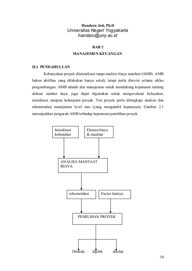 Chapter 2 Manajemen Keuangan