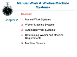 Manual Work & Worker-Machine
Systems
Sections:
1. Manual Work Systems
2. Worker-Machine Systems
3. Automated Work Systems
4. Determining Worker and Machine
Requirements
5. Machine Clusters
Chapter 2
 