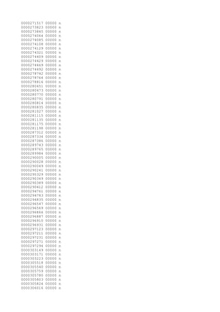 0000271517 00000 n
0000273823 00000 n
0000273845 00000 n
0000274064 00000 n
0000274085 00000 n
0000274108 00000 n
0000274129 00000 n
0000274321 00000 n
0000274409 00000 n
0000274429 00000 n
0000274469 00000 n
0000274492 00000 n
0000278742 00000 n
0000278764 00000 n
0000278816 00000 n
0000280451 00000 n
0000280473 00000 n
0000280770 00000 n
0000280791 00000 n
0000280814 00000 n
0000280835 00000 n
0000281027 00000 n
0000281115 00000 n
0000281135 00000 n
0000281175 00000 n
0000281198 00000 n
0000287312 00000 n
0000287334 00000 n
0000287386 00000 n
0000289743 00000 n
0000289765 00000 n
0000289984 00000 n
0000290005 00000 n
0000290028 00000 n
0000290049 00000 n
0000290241 00000 n
0000290329 00000 n
0000290349 00000 n
0000290389 00000 n
0000290412 00000 n
0000294761 00000 n
0000294783 00000 n
0000294835 00000 n
0000296547 00000 n
0000296569 00000 n
0000296866 00000 n
0000296887 00000 n
0000296910 00000 n
0000296931 00000 n
0000297123 00000 n
0000297211 00000 n
0000297231 00000 n
0000297271 00000 n
0000297294 00000 n
0000303149 00000 n
0000303171 00000 n
0000303223 00000 n
0000305518 00000 n
0000305540 00000 n
0000305759 00000 n
0000305780 00000 n
0000305803 00000 n
0000305824 00000 n
0000306016 00000 n
 