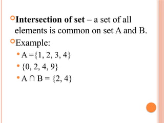 Chapter-2-Mathematical-Language-and-Syml | PPTX