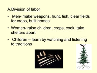 Division of labor Men- make weapons, hunt, fish, clear fields for crops, built homes Women- raise children, crops, cook, take shelters apart Children – learn by watching and listening to traditions 