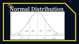 Chapter 2 Normal Distribution Statistics NORMAL DISTRIBUTIONS CHAPTER 2 WALLACE AN | PDF