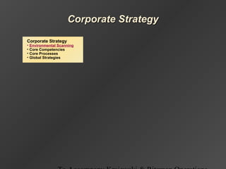 Corporate Strategy
• Environmental Scanning
• Core Competencies
• Core Processes
• Global Strategies
Corporate StrategyCorporate Strategy
 
