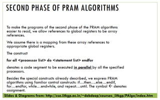 Parallel Algorithms | PDF
