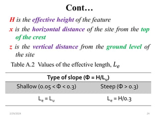 Cont…
H is the effective height of the feature
x is the horizontal distance of the site from the top
of the crest
z is the vertical distance from the ground level of
the site
Table A.2 Values of the effective length, 𝐿𝑒
2/29/2024 24
Type of slope (Φ = H/Lu)
Shallow (0.05 < Φ < 0.3) Steep (Φ > 0.3)
Le = Lu Le = H/0.3
 