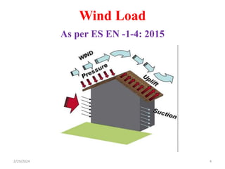 Wind Load
As per ES EN -1-4: 2015
4
2/29/2024
 