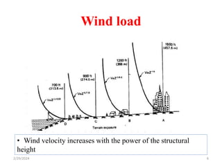 6
• Wind velocity increases with the power of the structural
height
Wind load
2/29/2024
 