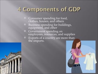 Consumer spending for food, clothes, houses, and others Business spending for buildings, equipment, and other Government spending on employees, resources, and supplies Exports of a country are more than the imports. 