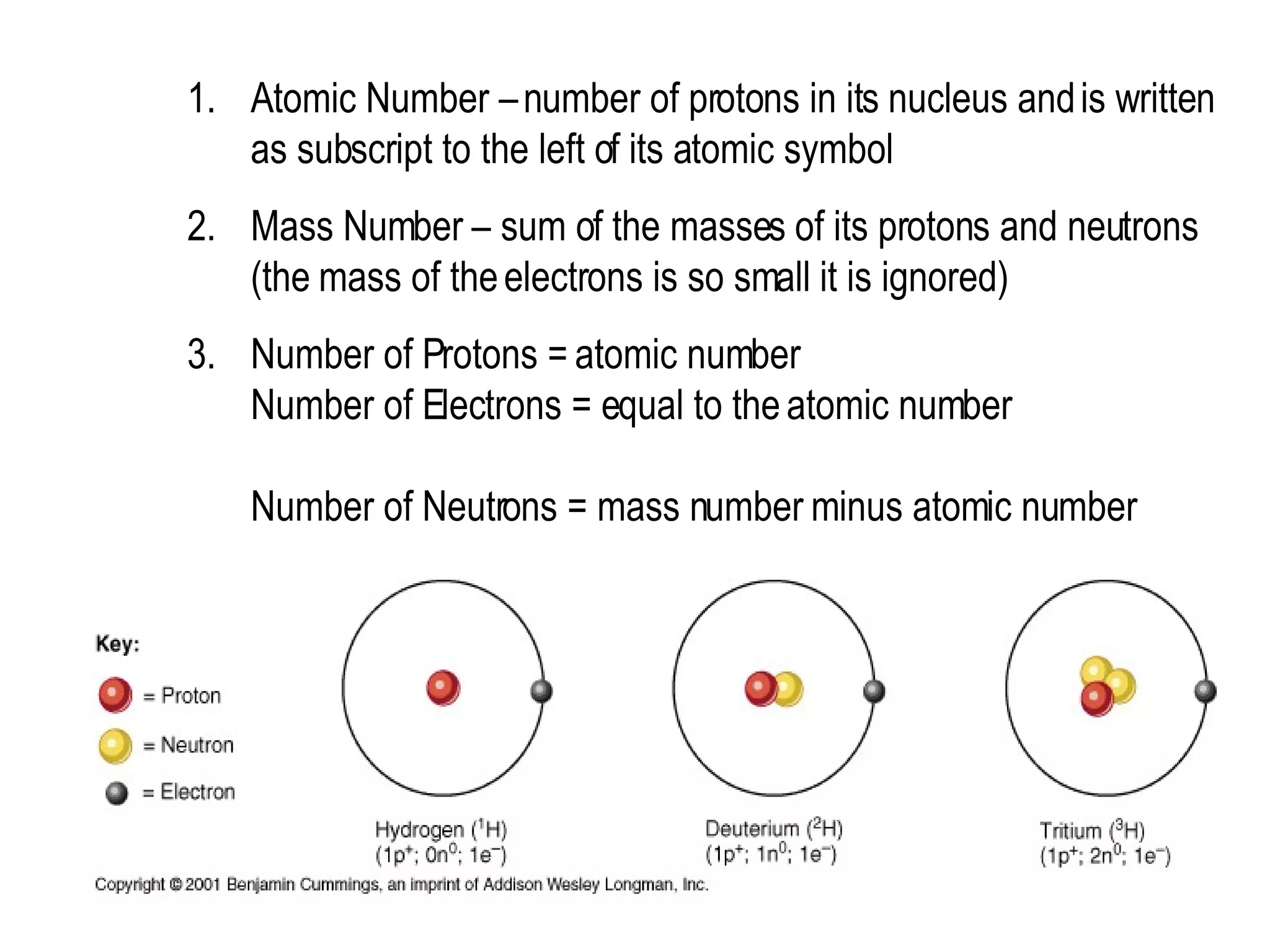 Atomic Number – number of protons in its nucleus and is written as subscript to the left of its atomic symbol  Mass Number – sum of the masses of its protons and neutrons (the mass of the electrons is so small it is ignored)  Number of Protons = atomic number Number of Electrons = equal to the atomic number  Number of Neutrons = mass number minus atomic number  Isotopes – same atomic number but vary in their mass numbers 