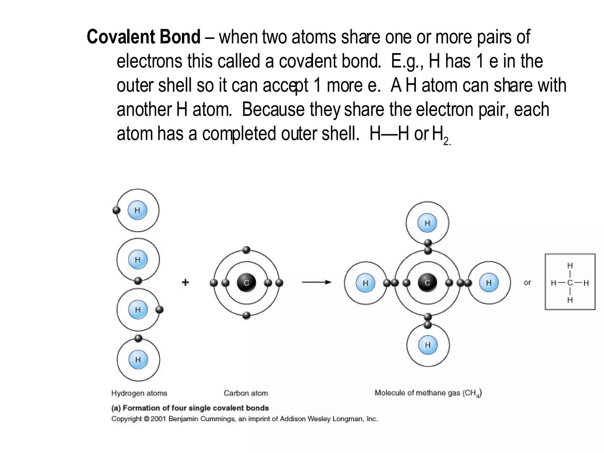 Covalent Bond  – when two atoms share one or more pairs of electrons this called a covalent bond.  E.g., H has 1 e in the outer shell so it can accept 1 more e.  A H atom can share with another H atom.  Because they share the electron pair, each atom has a completed outer shell.  H—H or H 2. 