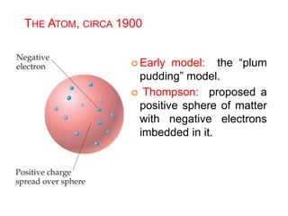 THE ATOM, CIRCA 1900
 Early model: the “plum
pudding” model.
 Thompson: proposed a
positive sphere of matter
with negative electrons
imbedded in it.
 