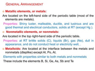 GENERAL ARRANGEMENT
 Metallic elements, or metals:
Are located on the left-hand side of the periodic table (most of the
elements are metals).
Properties: Shiny luster, malleable, ductile, and lustrous and are
good thermal and electrical conductors, solids at RT (except Hg ).
 Nonmetallic elements, or nonmetals:
Are located in the top right-hand side of the periodic table.
Properties: at RT brittle solids (C), liquids (Br), gas (Ne), dull in
appearance, and do not conduct heat or electricity well, .
 Metalloids: Are located at the interface between the metals and
nonmetals (dteplike) except Al, Po, At.
Elements with properties similar to both metals and nonmetals
These include the elements B, Si, Ge, As, Sb and Te
 