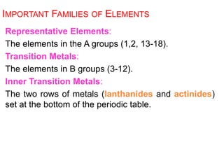 Representative Elements:
The elements in the A groups (1,2, 13-18).
Transition Metals:
The elements in B groups (3-12).
Inner Transition Metals:
The two rows of metals (lanthanides and actinides)
set at the bottom of the periodic table.
IMPORTANT FAMILIES OF ELEMENTS
 
