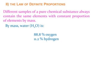 II) THE LAW OF DEFINITE PROPORTIONS
Different samples of a pure chemical substance always
contain the same elements with constant proportion
of elements by mass.
By mass, water (H2O) is:
88.8 % oxygen
11.2 % hydrogen
 