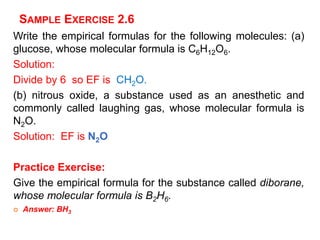 SAMPLE EXERCISE 2.6
Write the empirical formulas for the following molecules: (a)
glucose, whose molecular formula is C6H12O6.
Solution:
Divide by 6 so EF is CH2O.
(b) nitrous oxide, a substance used as an anesthetic and
commonly called laughing gas, whose molecular formula is
N2O.
Solution: EF is N2O
Practice Exercise:
Give the empirical formula for the substance called diborane,
whose molecular formula is B2H6.
 Answer: BH3
 