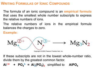 The formula of an ionic compound is an empirical formula
that uses the smallest whole number subscripts to express
the relative numbers of ions.
The relative numbers of ions in the empirical formula
balances the charges to zero.
Example:
If these subscripts are not in the lowest whole-number ratio,
divide them by the greatest common factor.
Al 3+ + PO4
3- = Al3(PO4)3 simplified to AlPO4
WRITING FORMULAS OF IONIC COMPOUNDS
 