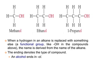  When a hydrogen in an alkane is replaced with something
else (a functional group, like -OH in the compounds
above), the name is derived from the name of the alkane.
 The ending denotes the type of compound.
 An alcohol ends in -ol.
 