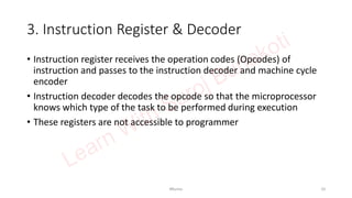 Microprocessor | 8085 Programming --------------------- | PDF