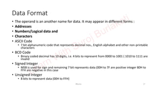 Microprocessor | 8085 Programming --------------------- | PDF
