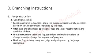 Microprocessor | 8085 Programming --------------------- | PDF