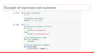 Introduction to Python Values, Variables Data Types Chapter 2 | PPT