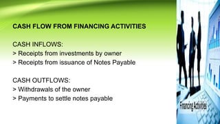 Financing Outflow Chapter-2-Review-of-Financial-Statement-Preparation.pptx