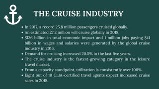 THE CRUISE INDUSTRY
In 2017, a record 25.8 million passengers cruised globally.
An estimated 27.2 million will cruise glob...